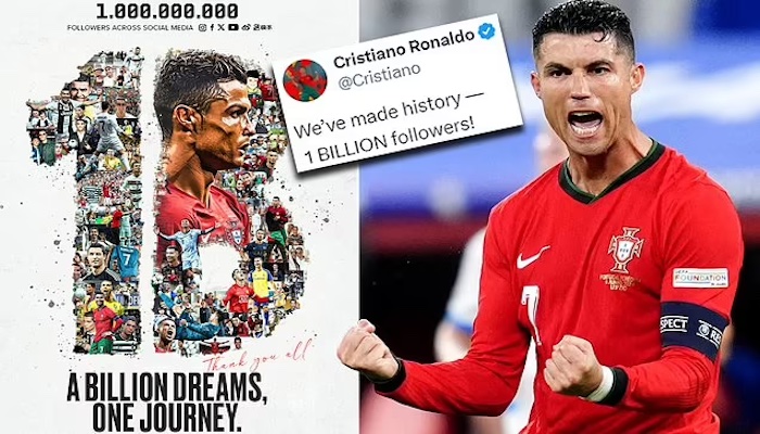 Cristiano Ronaldo është personi i parë në HISTORI që arrin 1 miliard ndjekës në të gjitha mediat sociale